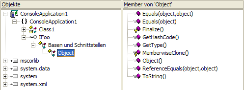 [Illustration] Ansicht eines Schnittstellentyps im Objektbrowser von Visual C# .NET